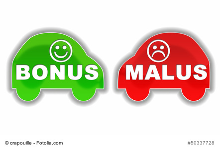 Les motifs de résiliation d'un contrat d'assurance automobile