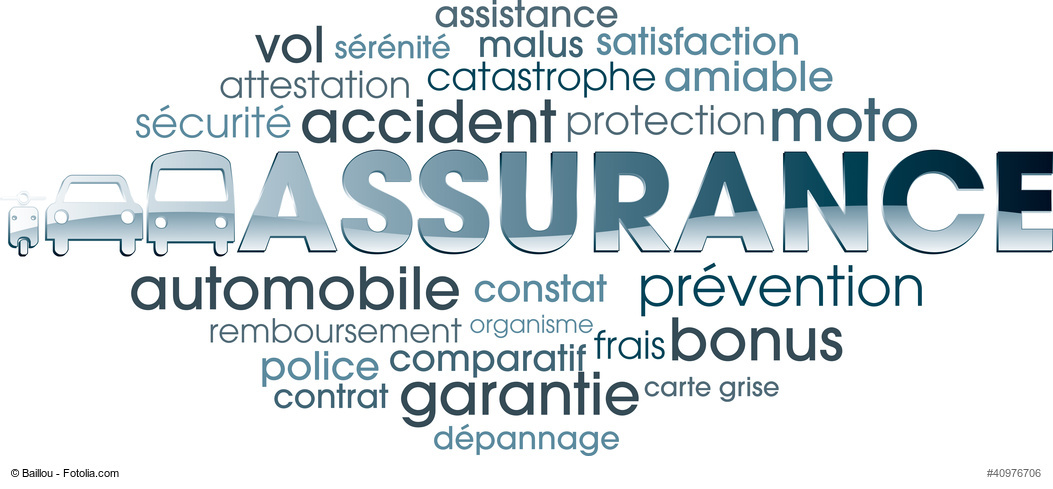 Assurance auto résilié