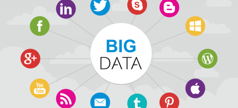 Le Social Big data: un profit pour les assurances