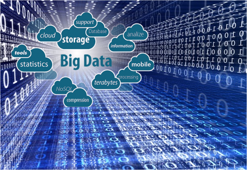 Технология сбора и анализа больших данных. Большие данные big data это. Технологии больших данных. Технологии анализа больших данных. Большие данные (big data) в земледелии.